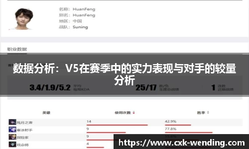 数据分析:V5在赛季中的实力表现与对手的较量分析