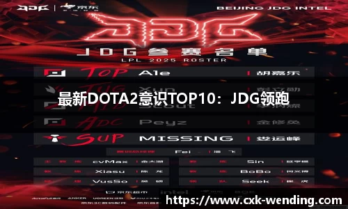 最新DOTA2意识TOP10：JDG领跑